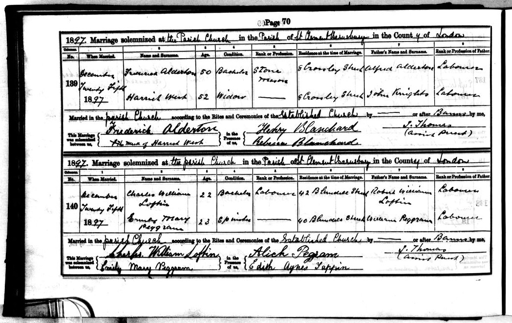 1897 marriage of Emily Mary Peggram to Charles William Loftin
